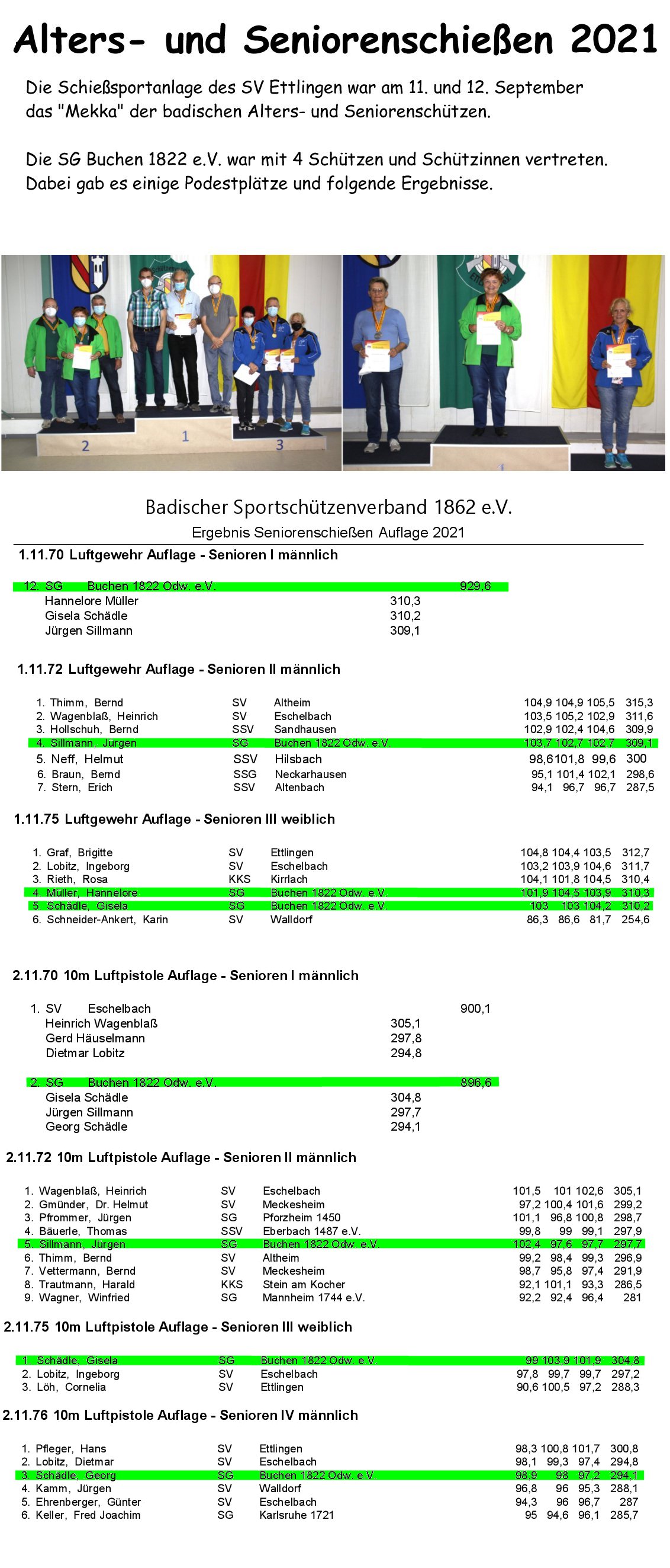 AS2021 Ergebnisse