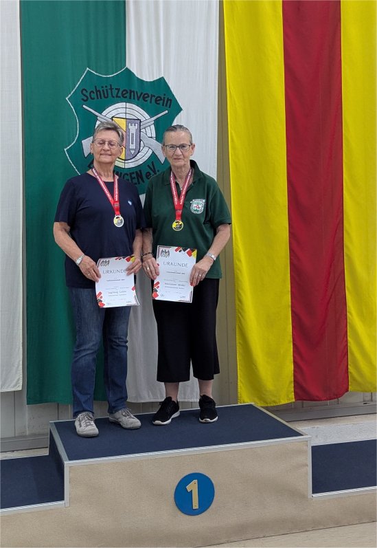 2026 LM Müller